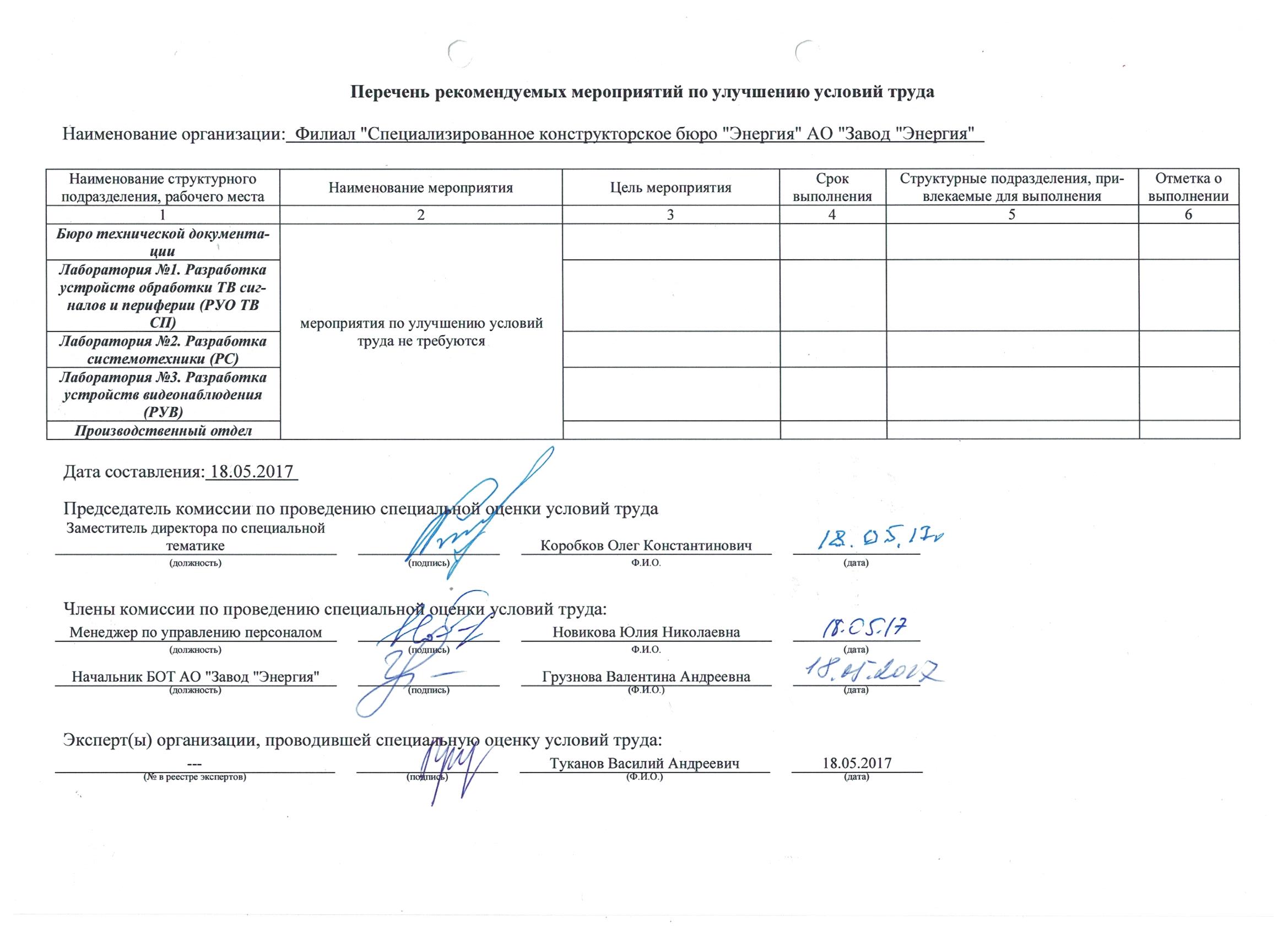 Перечень мероприятий ч.1