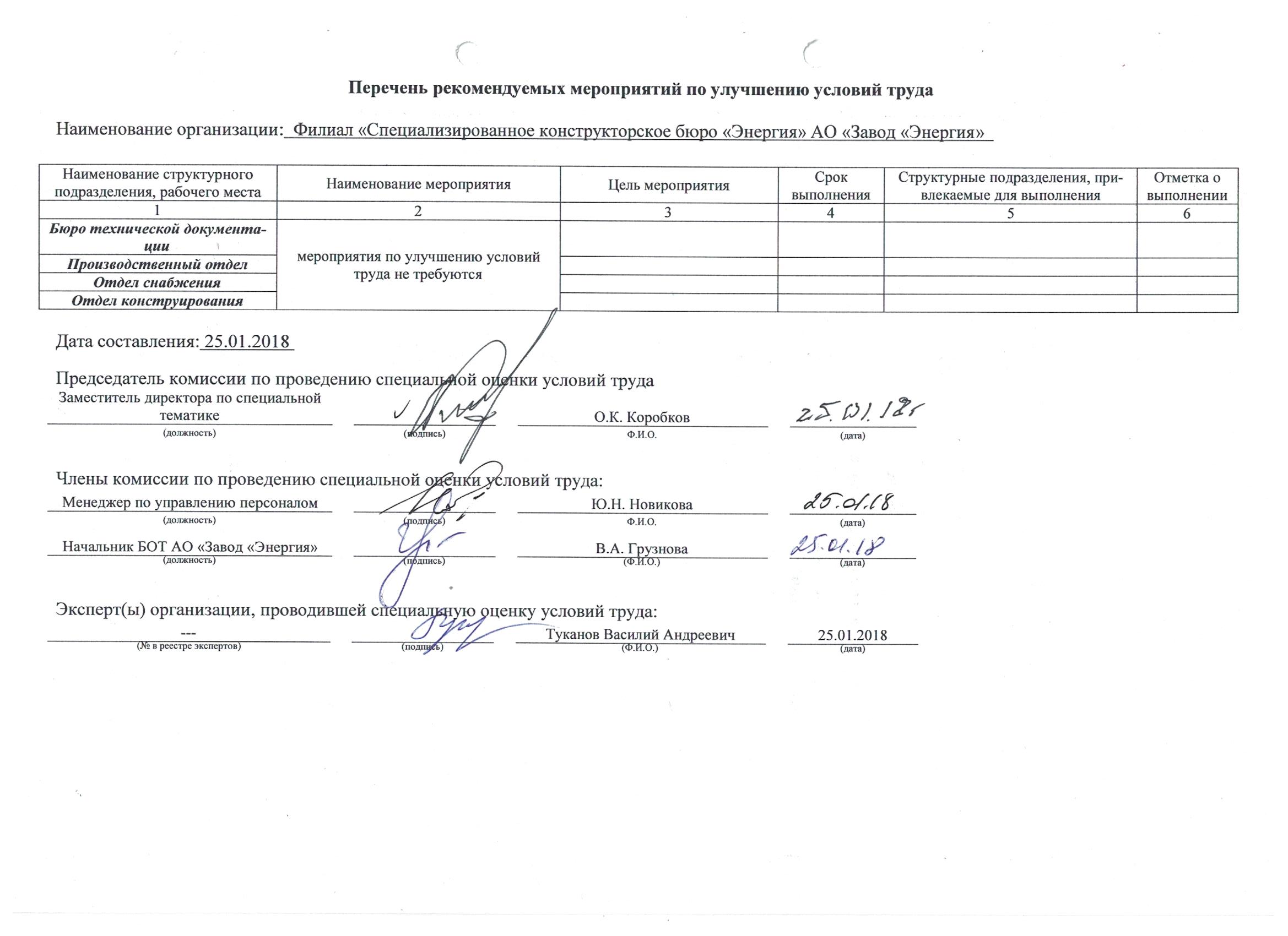 Перечень мероприятий ч.1