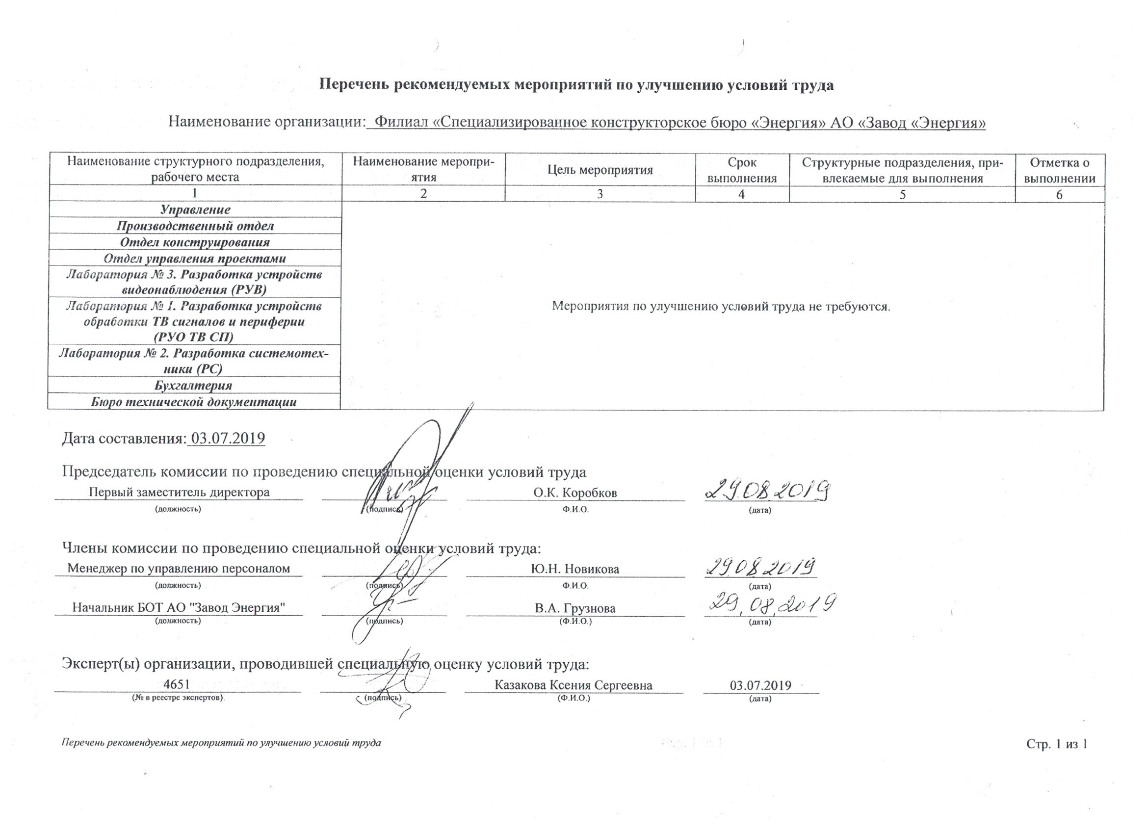 Перечень мероприятий ч.1